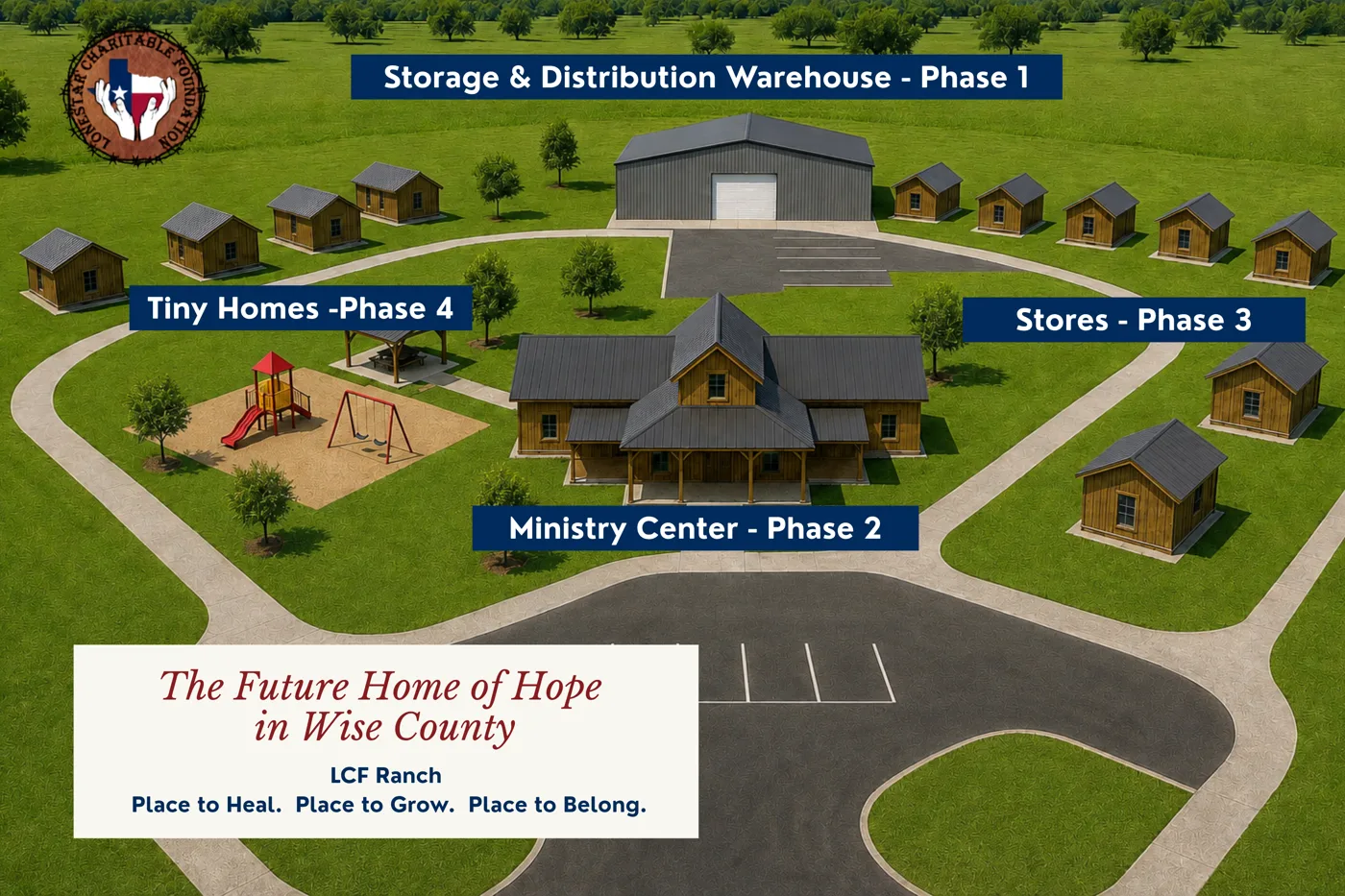 Rendering of the planned LCF Ranch: a storage and distribution warehouse (Phase 1), ministry center (Phase 2), stores (Phase 3), and tiny homes (Phase 4)